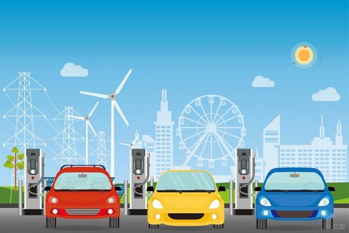 電動(dòng)車(chē)火災(zāi)如何從源頭上控制？